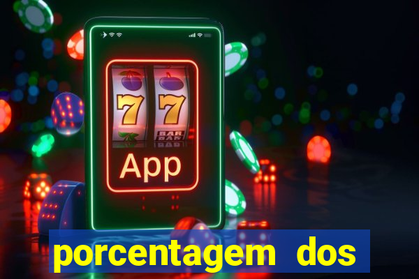 porcentagem dos slots pagantes